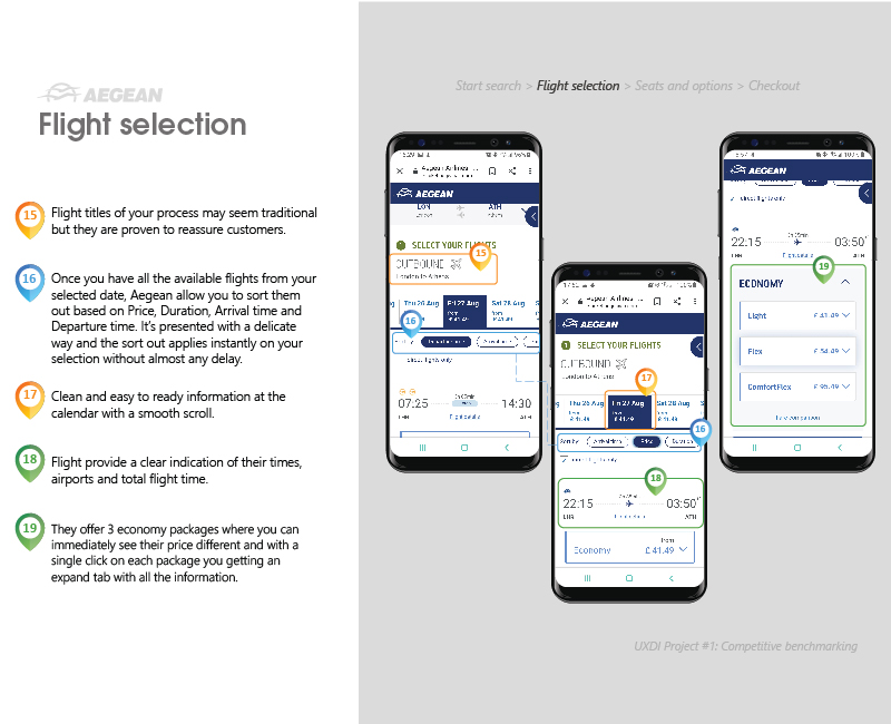 FlyUX app Comparison review