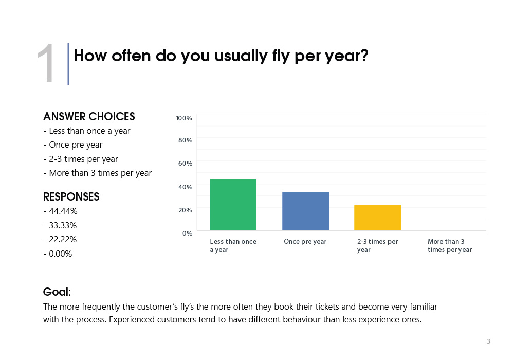 FlyUX app Survey