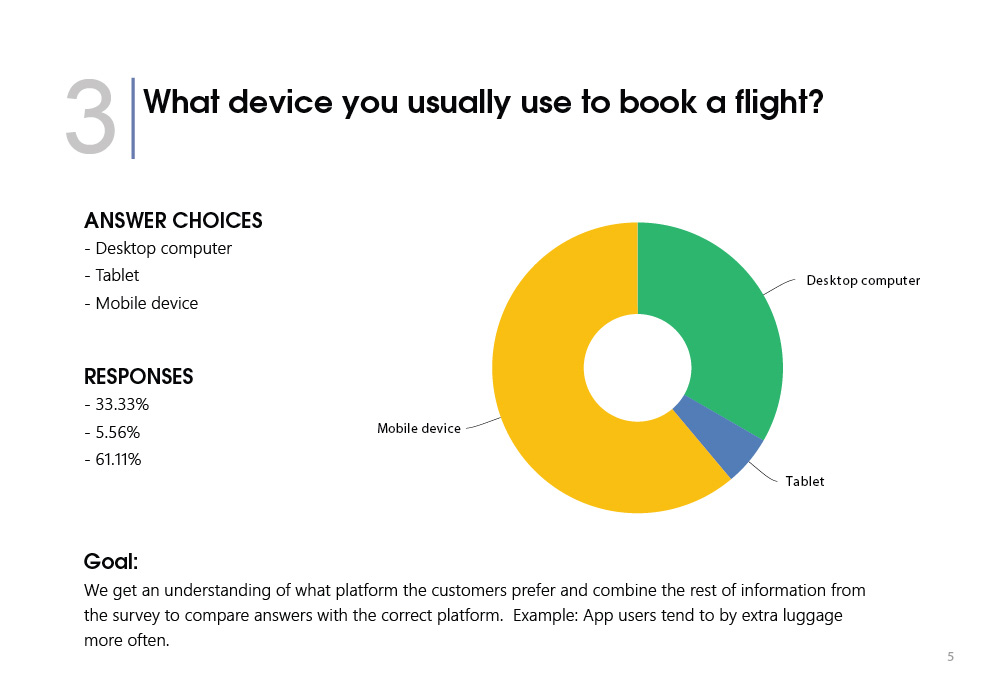 FlyUX app Survey