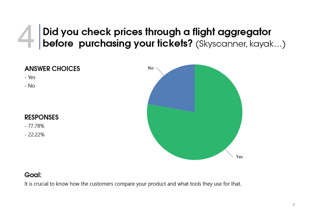 FlyUX app Survey