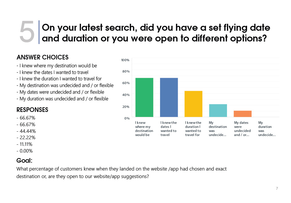 FlyUX app Survey