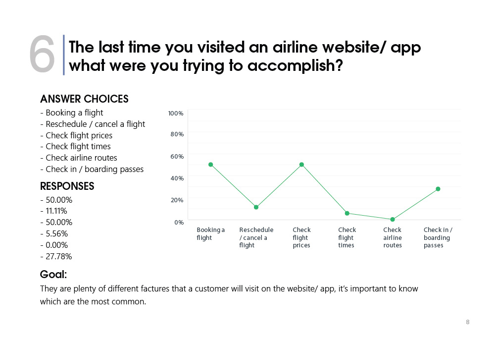 FlyUX app Survey