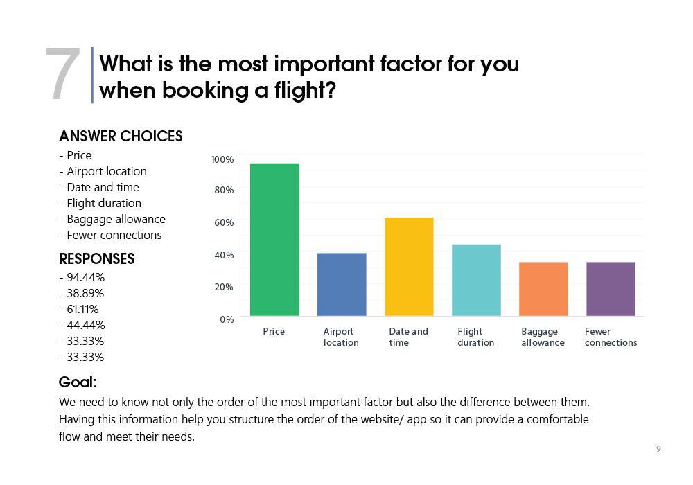 FlyUX app Survey