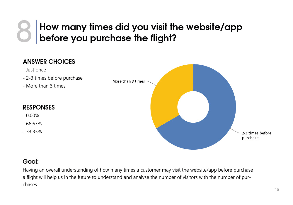 FlyUX app Survey