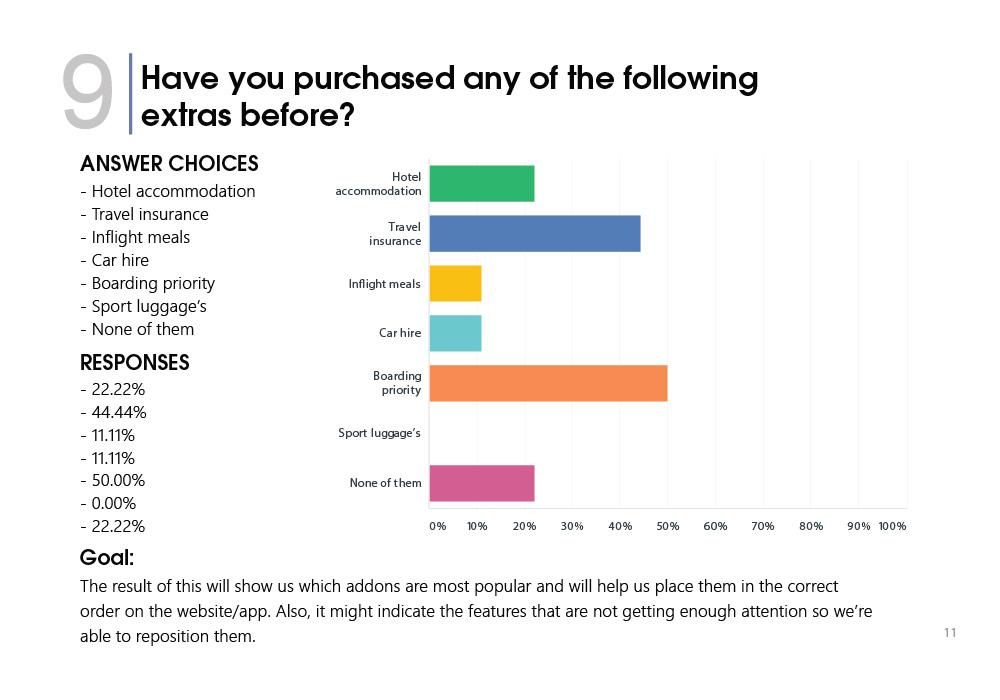 FlyUX app Survey