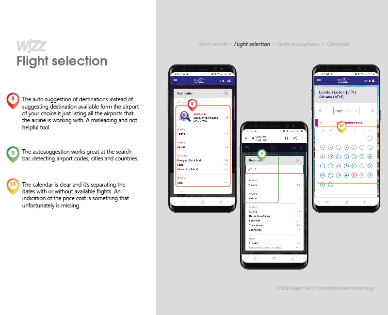 FlyUX app Comparison review